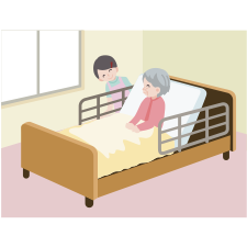 医療的処置の実施
